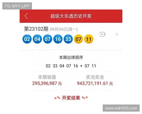 大乐透开奖历史最佳纪录大盘点